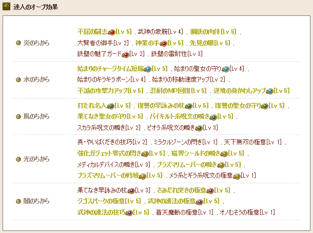 ダークキング僧占道戦バト装備 宝珠 １番ロカ 馬群に沈みましたっ ﾟdﾟ