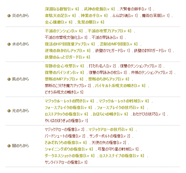 2 １番ロカ 馬群に沈みましたっ ﾟdﾟ