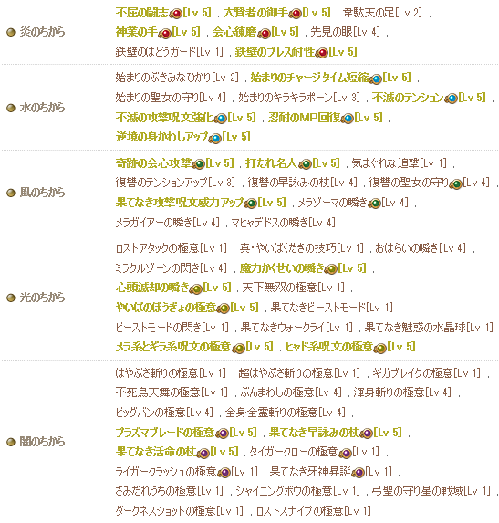 3 １番ロカ 馬群に沈みましたっ ﾟdﾟ