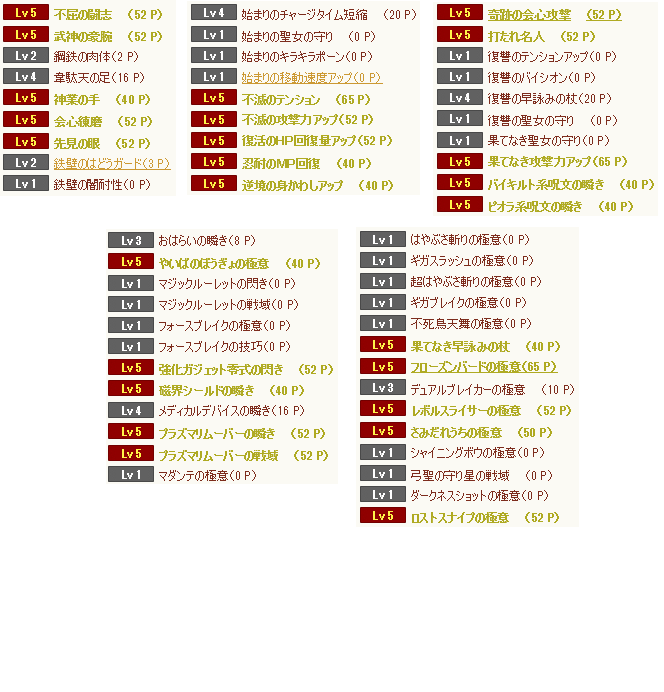 スコルパイド5職装備 宝珠 ｽｷﾙ位置 まも賢道占バト １番ロカ 馬群に沈みましたっ ﾟdﾟ