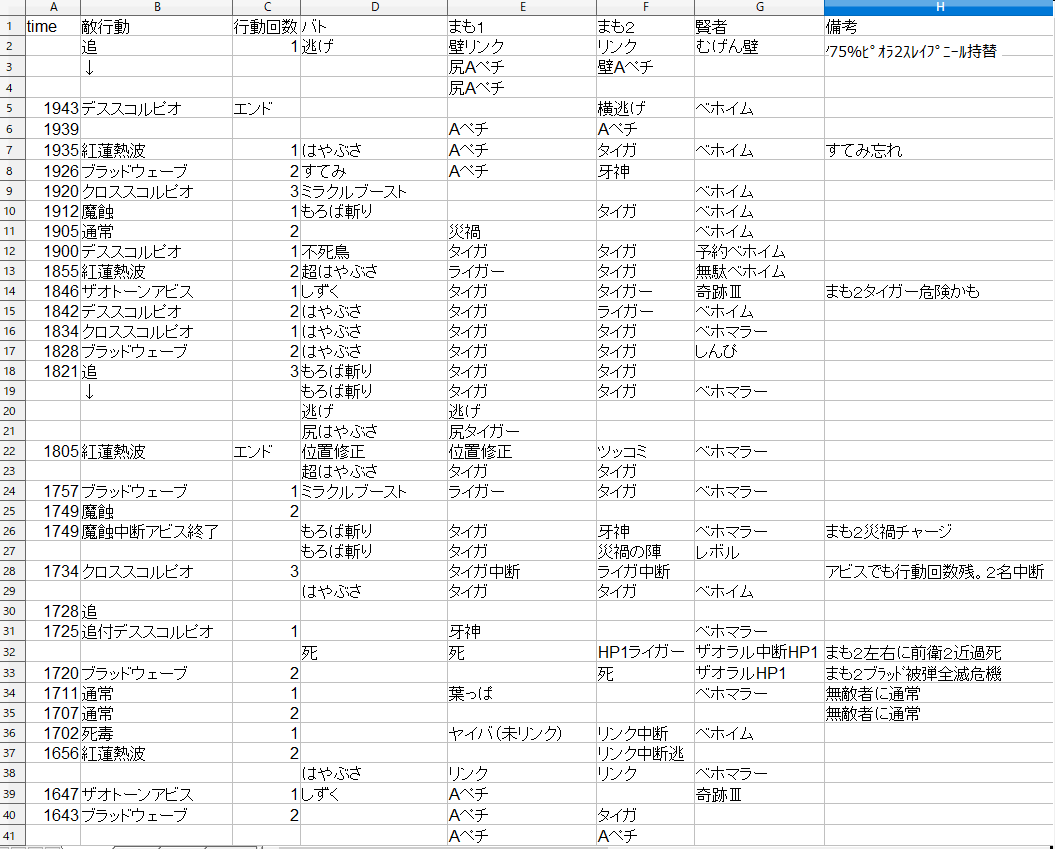 ﾄﾞﾗｸｴ10 2 １番ロカ 馬群に沈みましたっ ﾟdﾟ